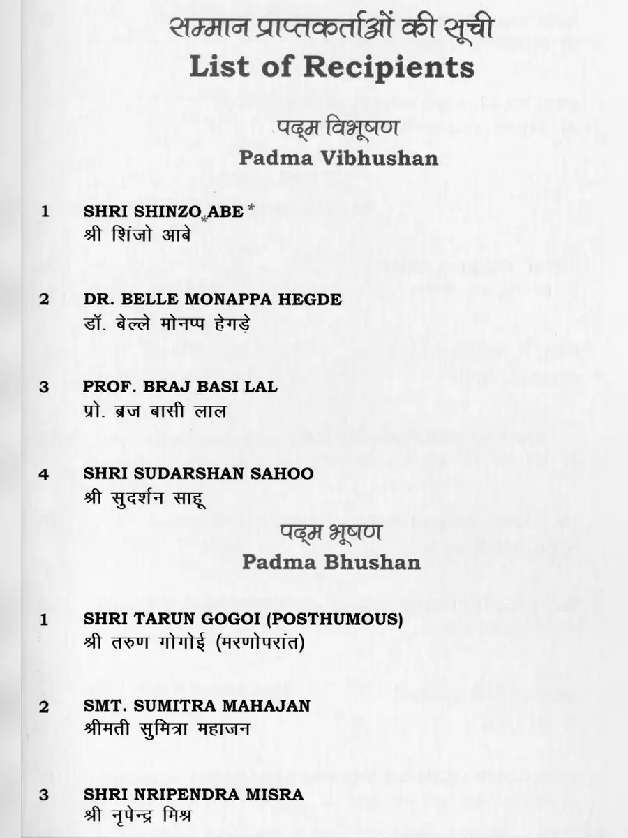 2nd Page of Padma Shri Awards List 2021 PDF