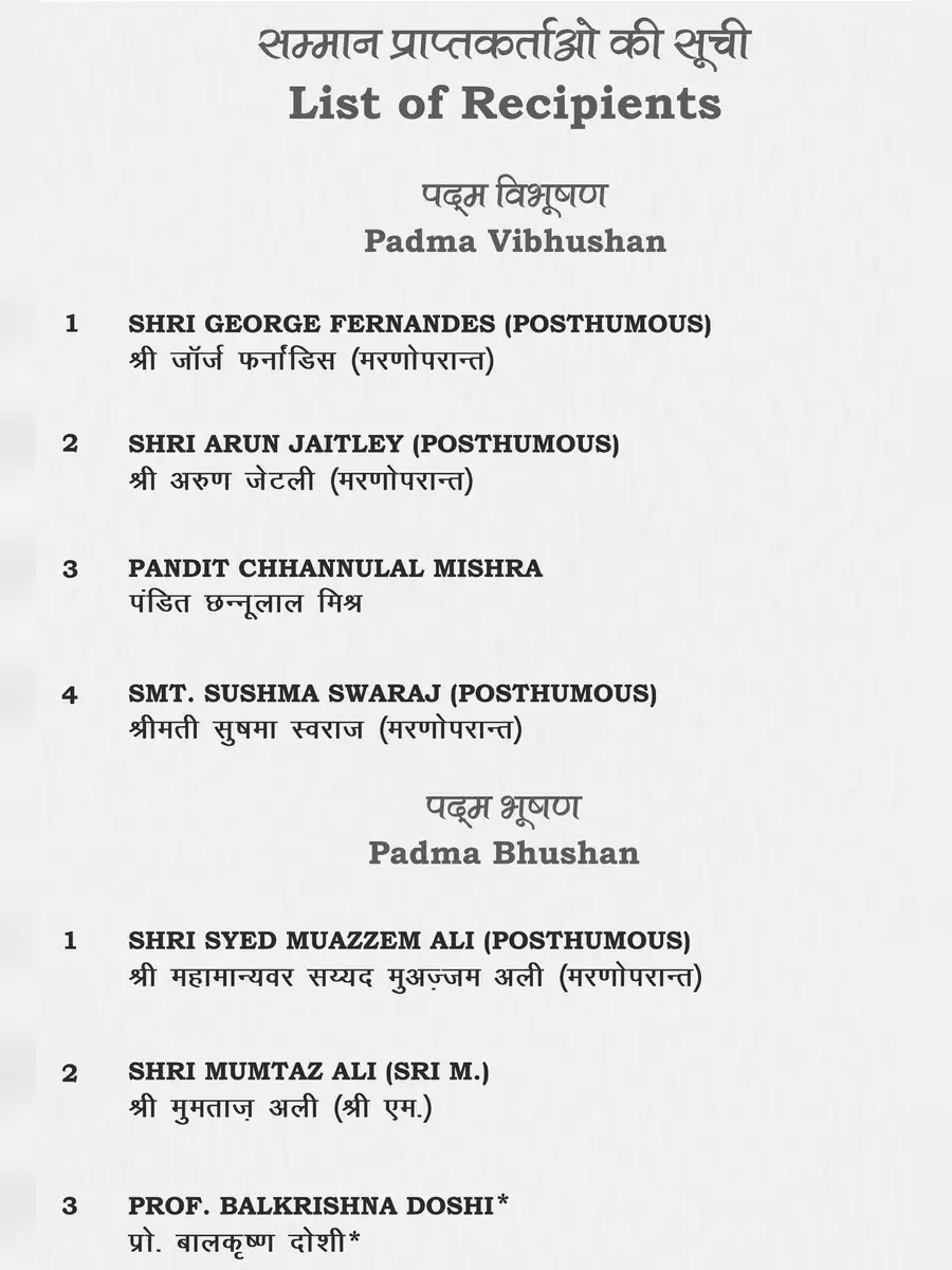 2nd Page of Padma Shri Award 2020 List PDF