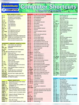 Computer Keyboard Shortcuts A to Z List