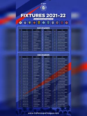 ISL 2021-22 Match List