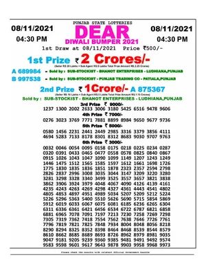 Punjab State Diwali Bumper Lottery Results 2021