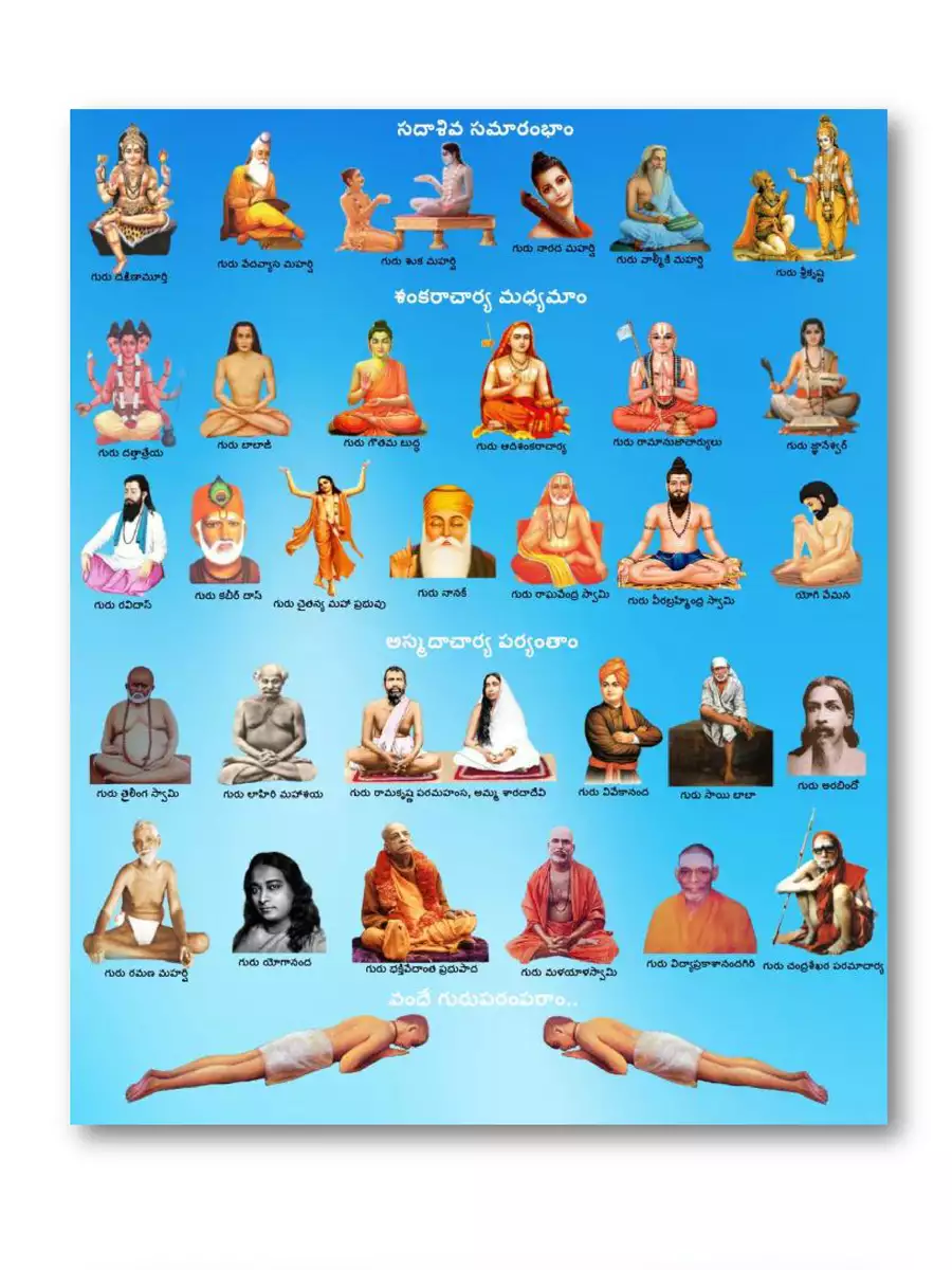 2nd Page of భగవద్గీత తెలుగులో – Bhagavad Gita Telugu PDF