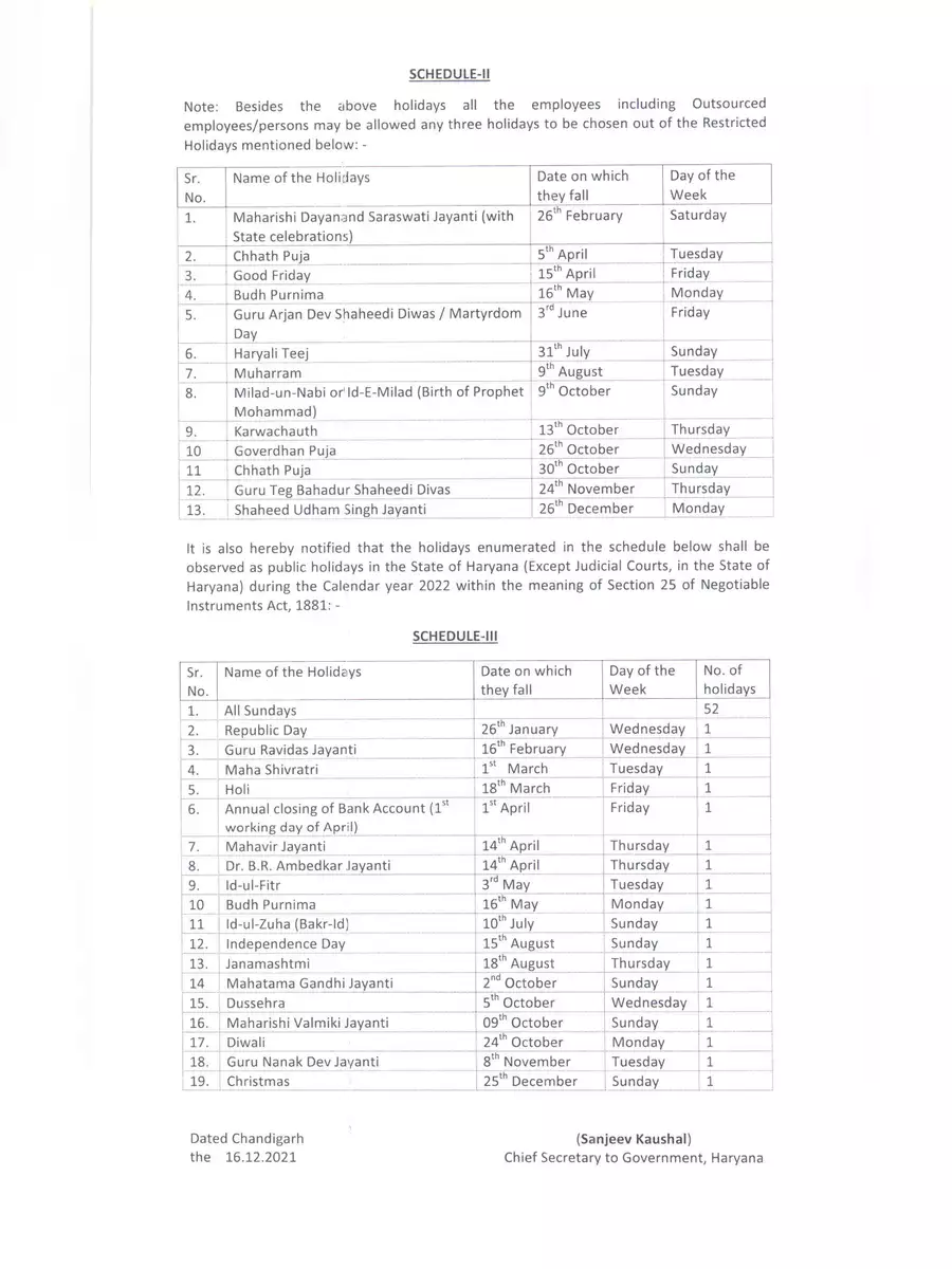2nd Page of Haryana Government Holidays List 2022 PDF