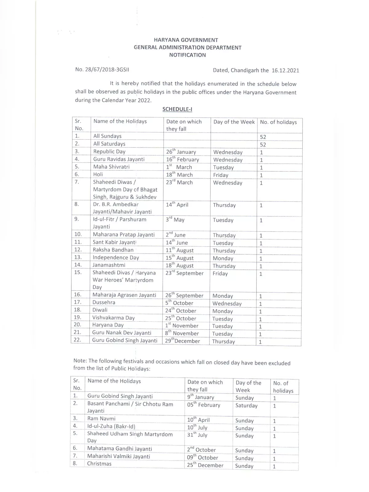 Haryana Government Holidays List 2022