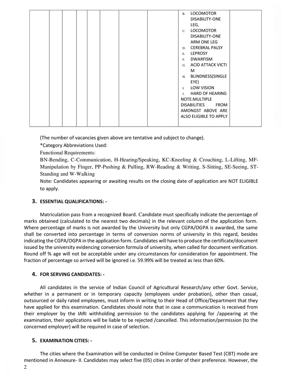 2nd Page of ICAR Recruitment 2021 Notification PDF