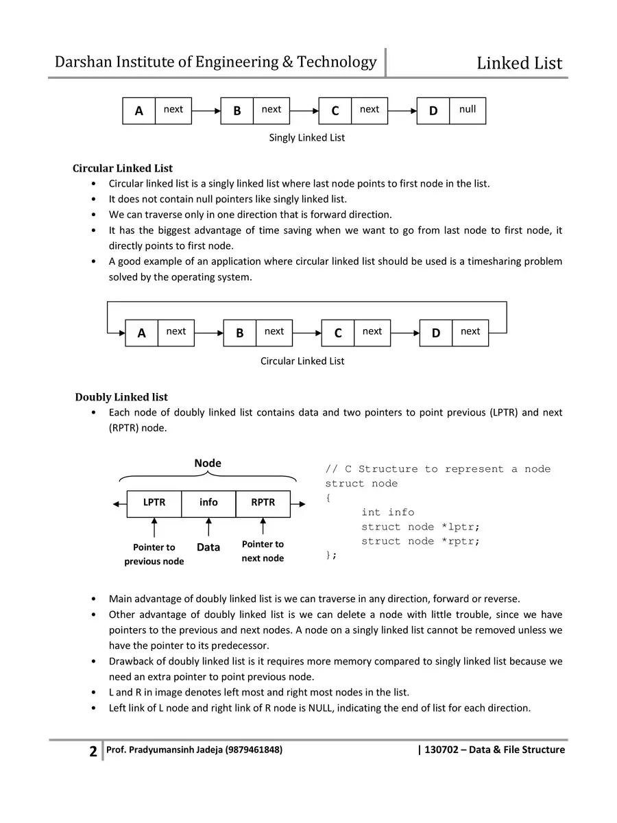 2nd Page of Linked List in Data Structure PDF