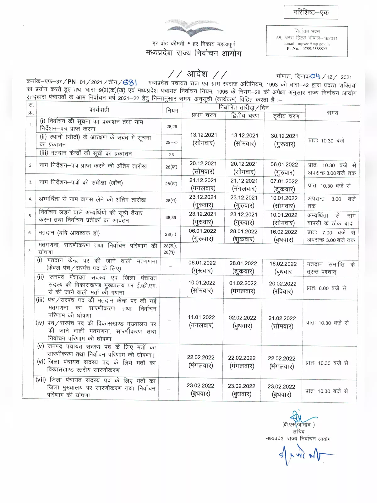 MP Panchayat Chunav 2021 Date List