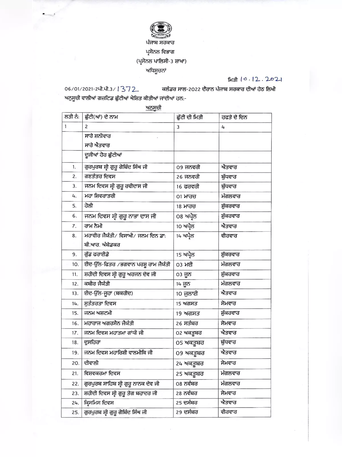 Punjab Government Holidays List 2022