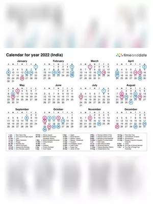 2022 Calendar with Indian Holidays