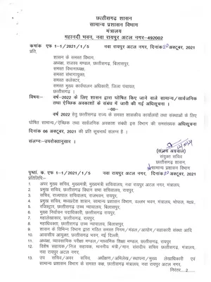 Chhattisgarh (CG) Holiday List 2022