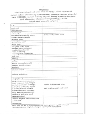 MEDISEP Application Form Malayalam