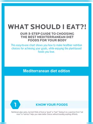 Mediterranean Diet Food List PDF