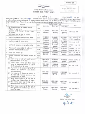 MP Panchayat Chunav 2021 Date List Hindi