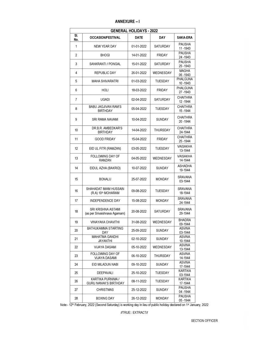 2nd Page of Telangana Government Holidays List 2022 PDF