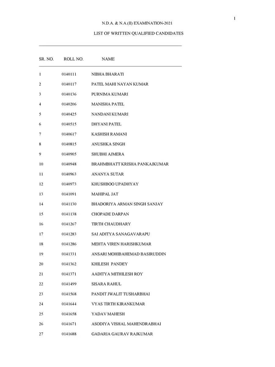 2nd Page of UPSC NDA NA 2 Result 2021 List PDF