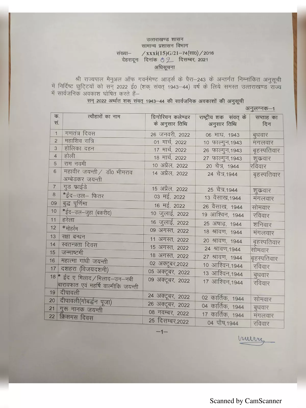Uttarakhand Govt Holidays List 2022