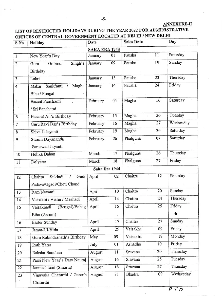 2nd Page of AIIMS Holidays List 2022 PDF