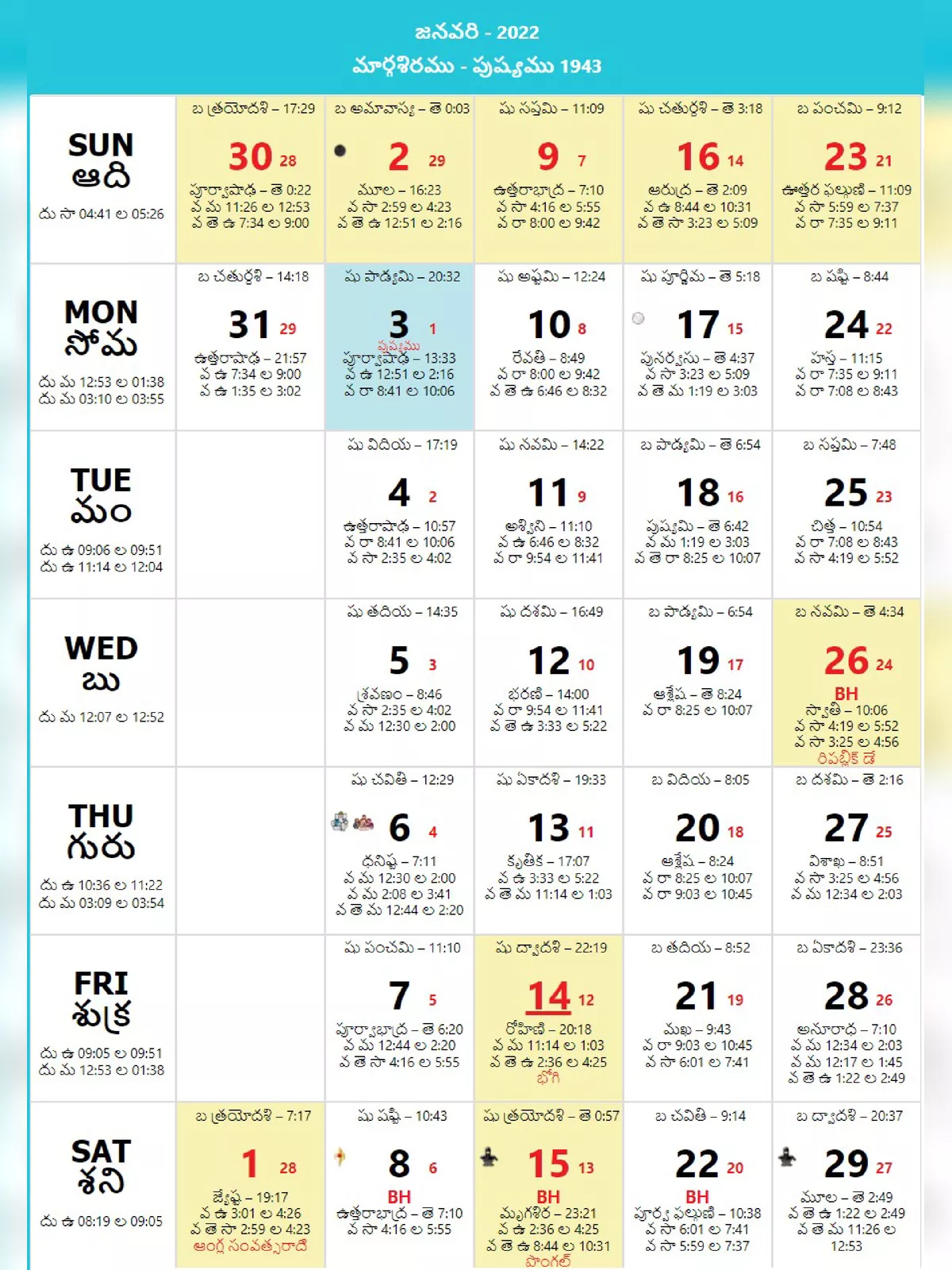 Andhra Pradesh (AP) Calendar 2022