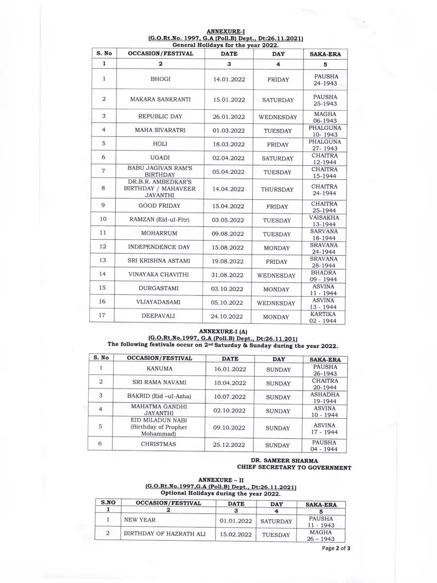 2nd Page of AP Government Holidays List 2022 PDF