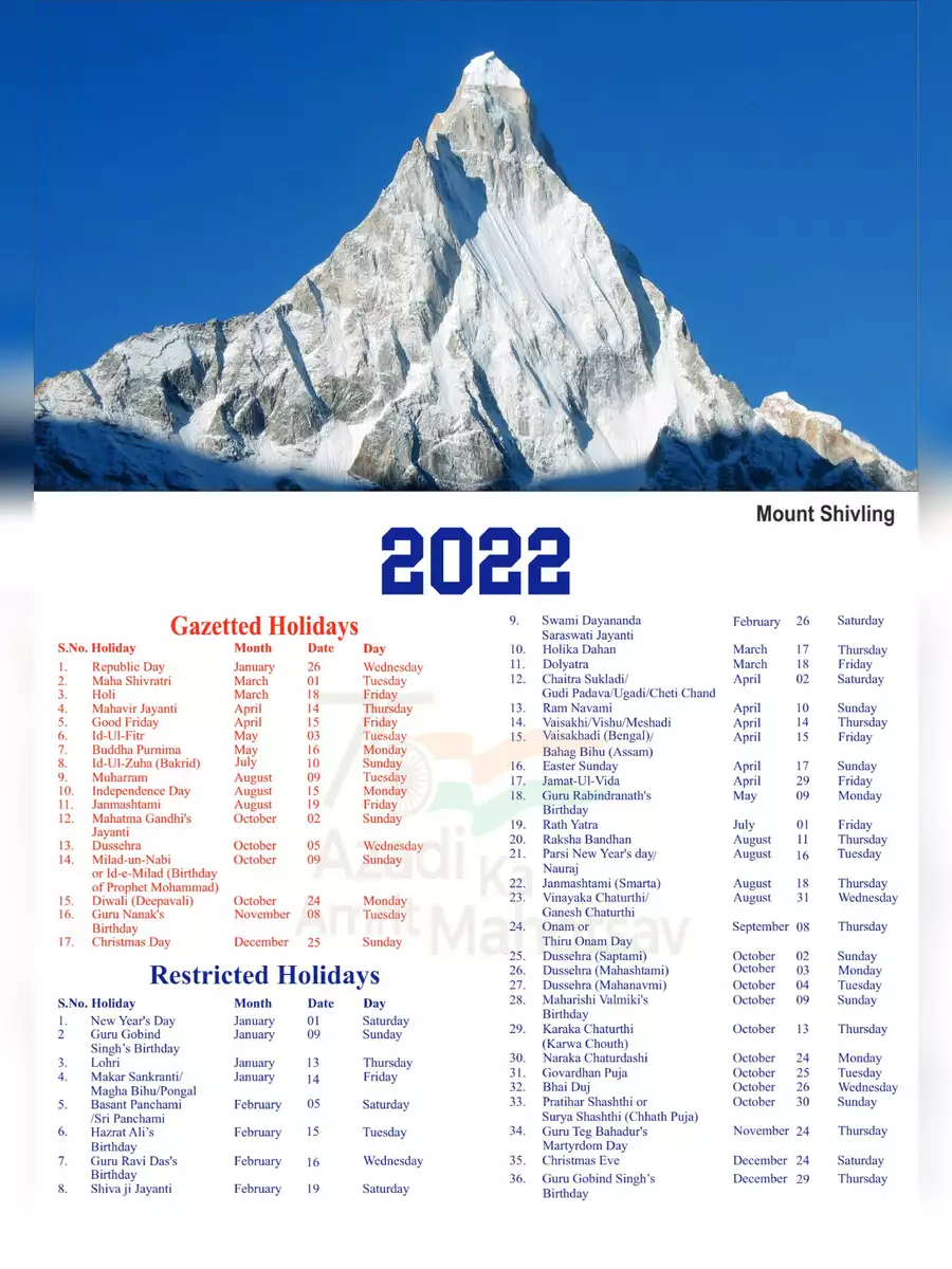 2nd Page of ITBP Calendar 2022 PDF