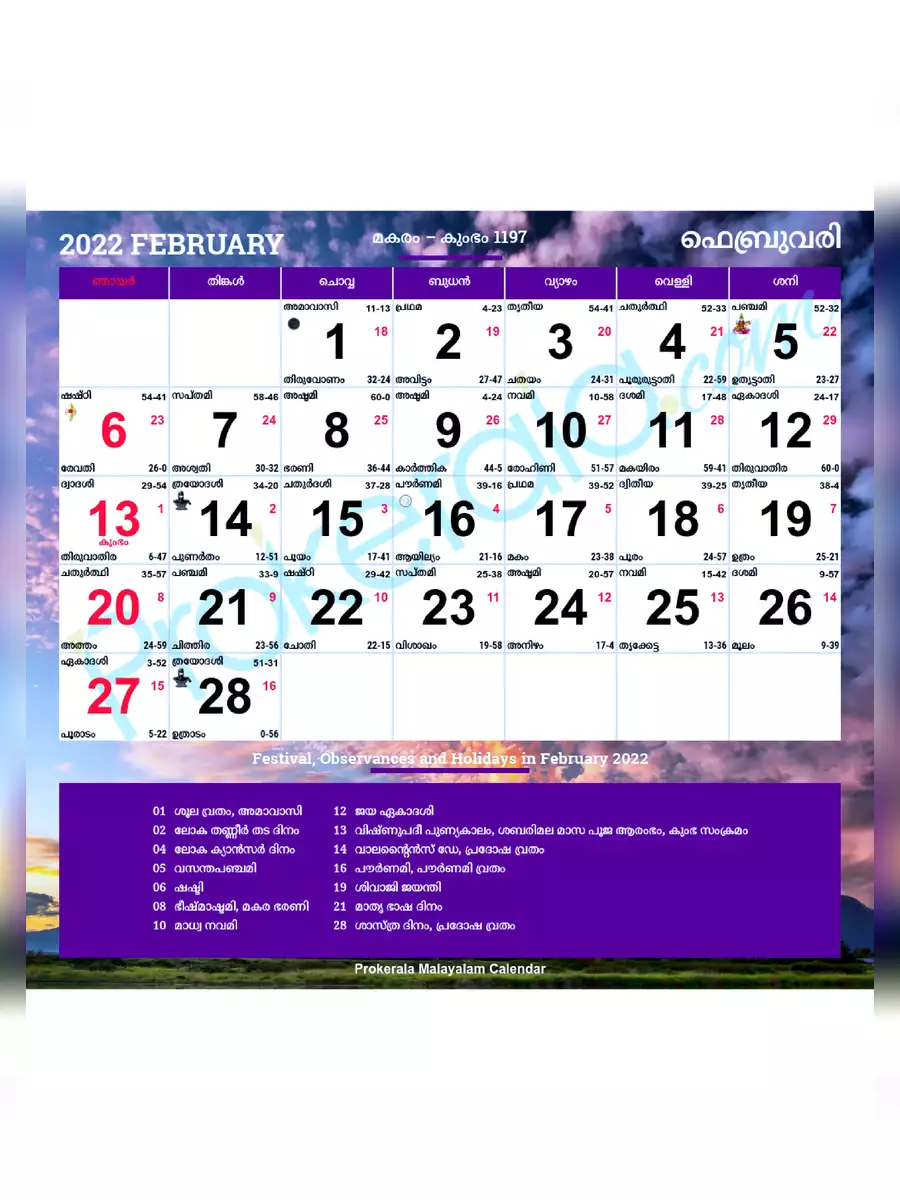 2nd Page of Malayala Manorama Calendar 2022 PDF