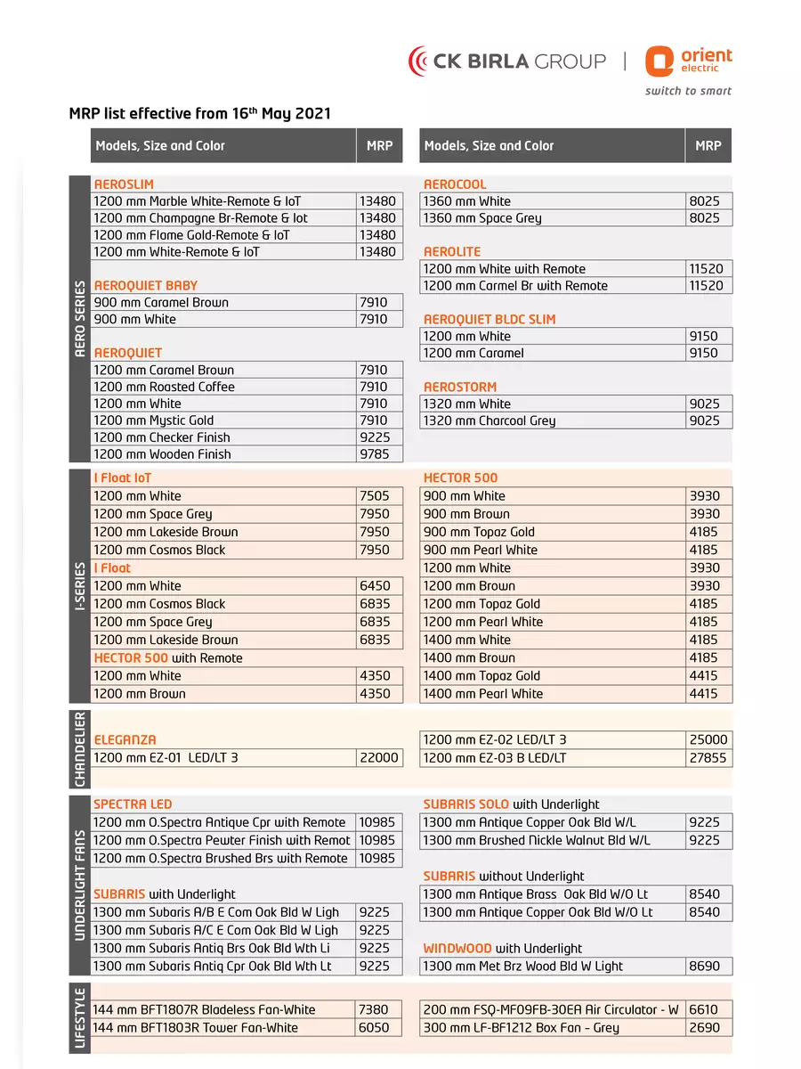 2nd Page of Orient Fans Price List 2024 PDF