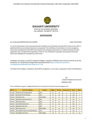Gauhati University BED Entrance 2021 Merit List