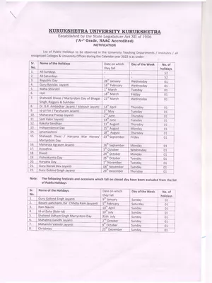 Kurukshetra University (KU) Holiday List 2022