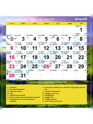 Malayala Manorama Calendar 2022 Malayalam