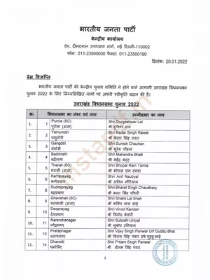 BJP Candidate (1st & 2nd) List 2022 Uttarakhand Hindi