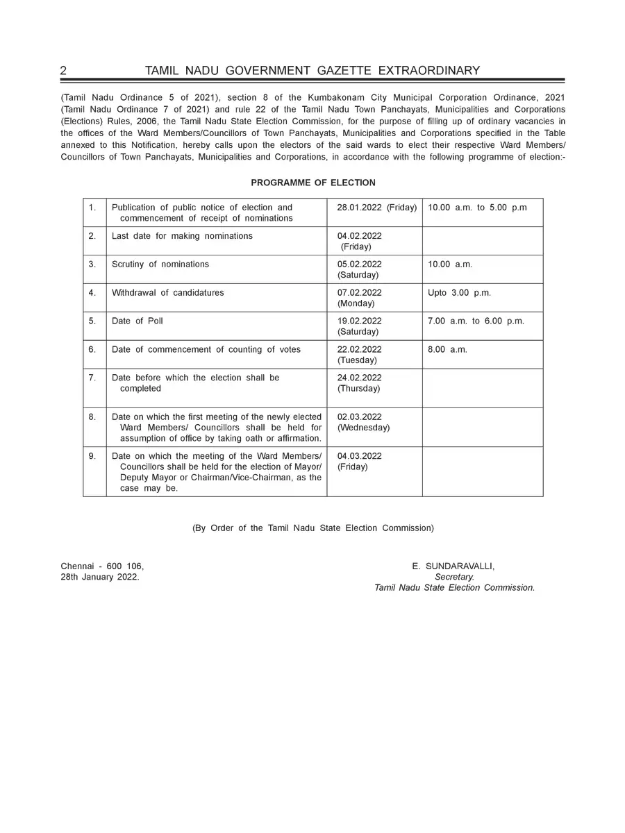 2nd Page of Tamil Nadu Municipal Corporation List 2022 PDF