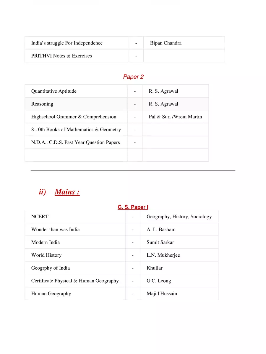 2nd Page of UPSC Books List PDF