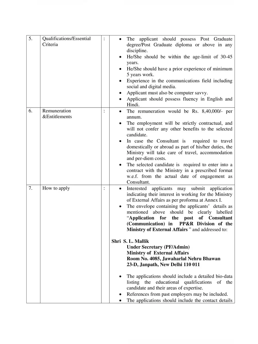 2nd Page of Advertisement for Hiring of Consultant (Communication) in PP&R Division PDF