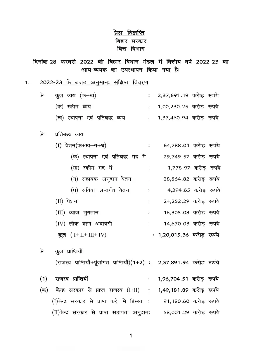 2nd Page of बिहार बजट 2022 – Bihar Budget 2022-2023 Highlights PDF