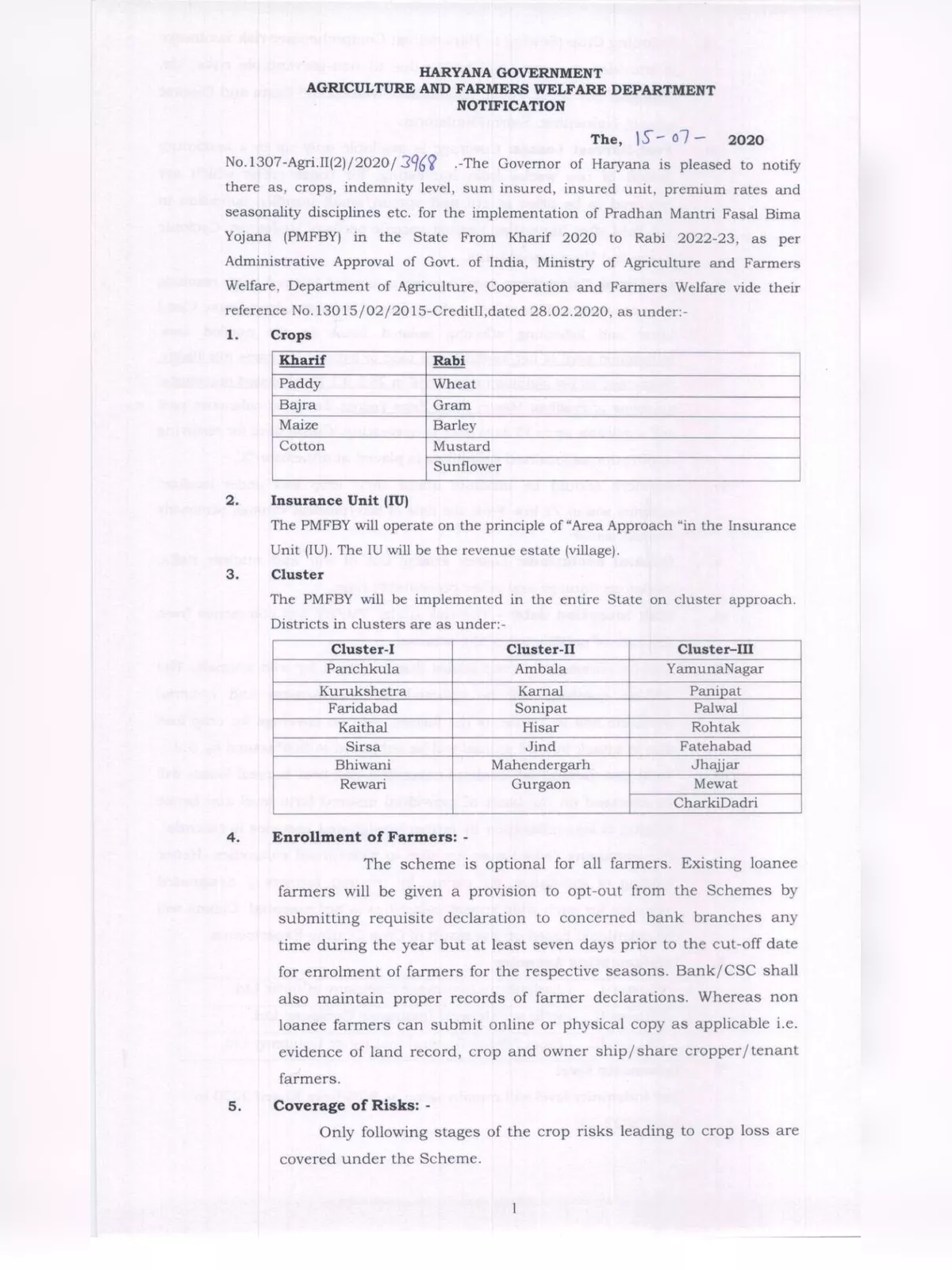 फसल बीमा लिस्ट जिलेवार सूची Haryana 2022 – Haryana Fasal Bima List 2022