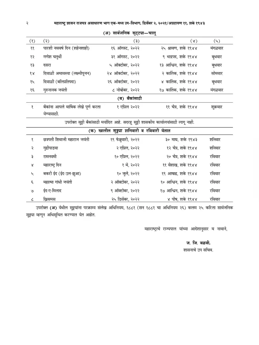 2nd Page of Maharashtra Government Holidays List 2022 PDF