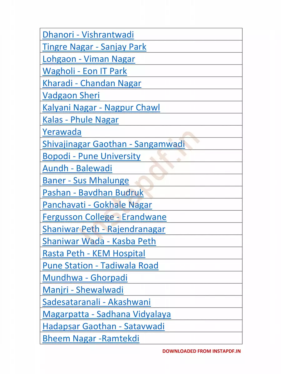 2nd Page of PMC Election 2022 Ward List PDF