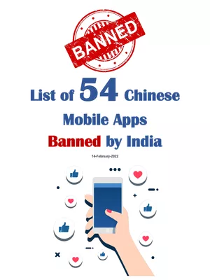 54 Chinese Apps Banned List