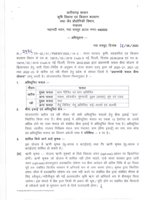 Chhattisgarh Fasal Bima List 2023 (फसल बीमा लिस्ट जिलेवार सूची छत्तीसगढ़ 2023)