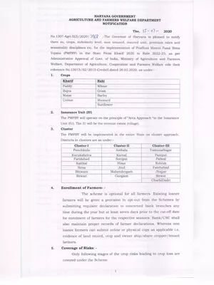 फसल बीमा लिस्ट जिलेवार सूची Haryana 2022 – Haryana Fasal Bima List 2022