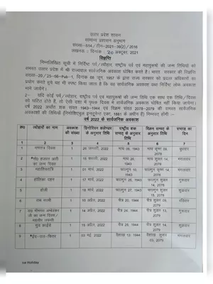 UP Govt Holiday List 2022 Hindi