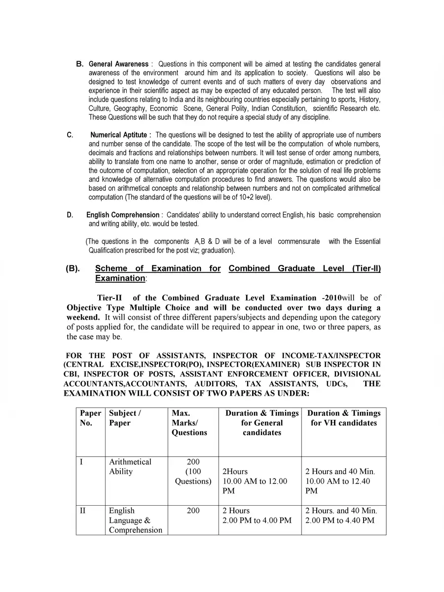 2nd Page of SSC CHSL Syllabus 2022 PDF