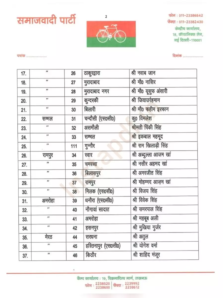 2nd Page of Samajwadi Party Candidate List 2022 UP (New Updated) PDF