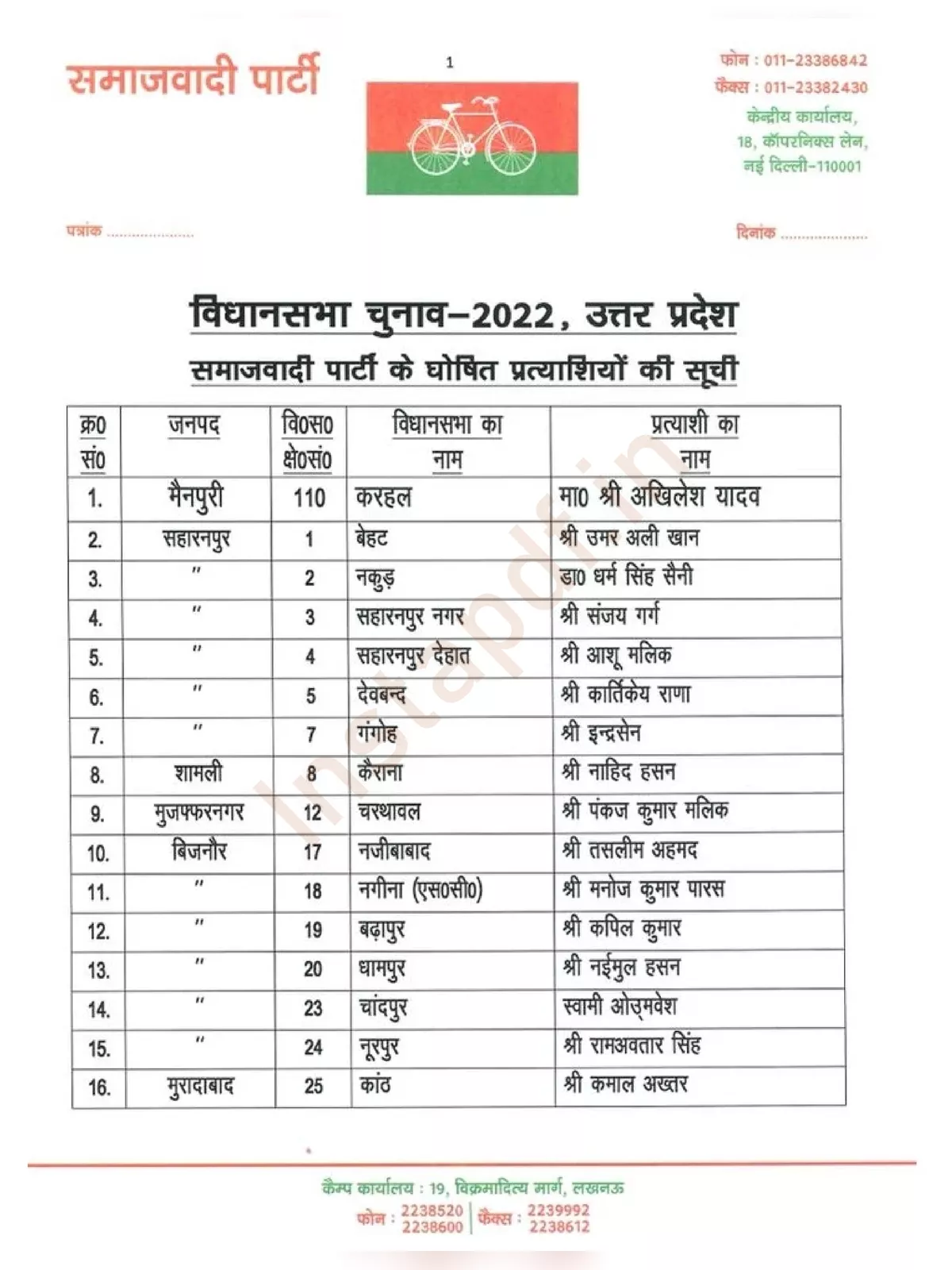 Samajwadi Party Candidate List 2022 UP (New Updated)