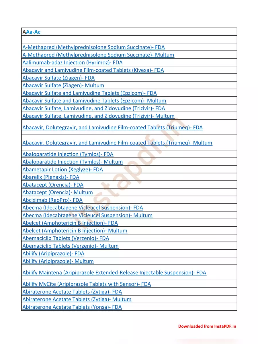 2nd Page of A to Z Drugs List PDF