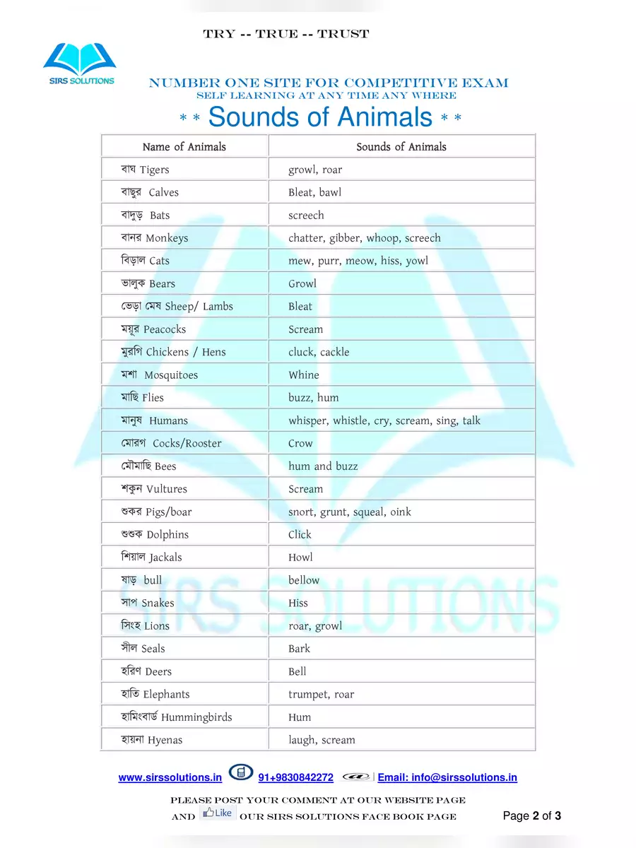 2nd Page of Animal Sounds List English PDF