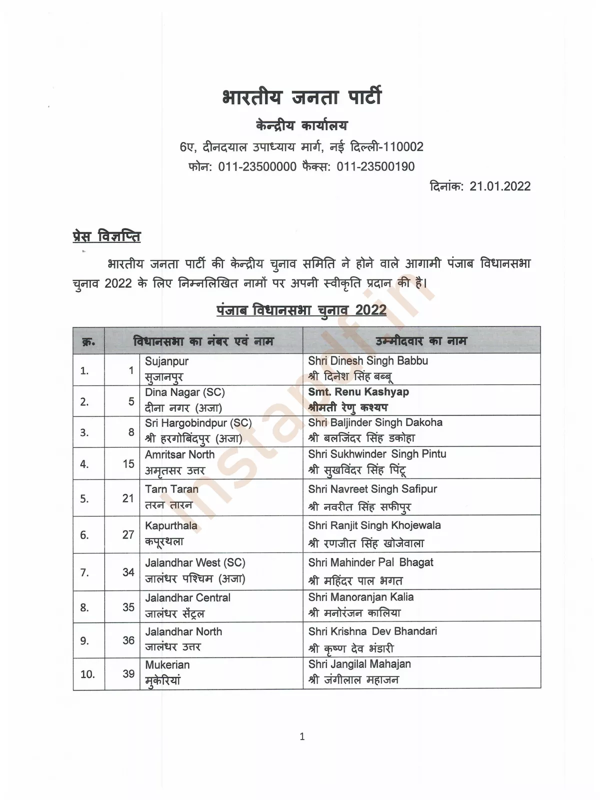 BJP Candidate List 2022 Punjab