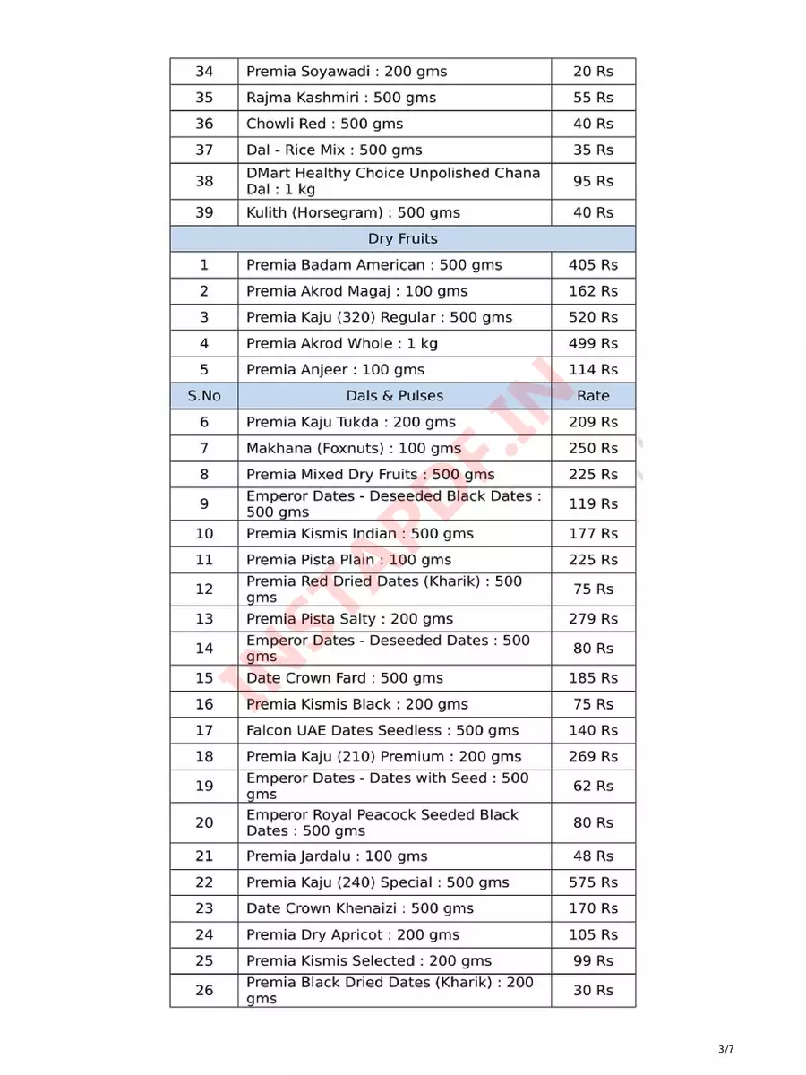 2nd Page of D Mart Products Price List 2024 PDF