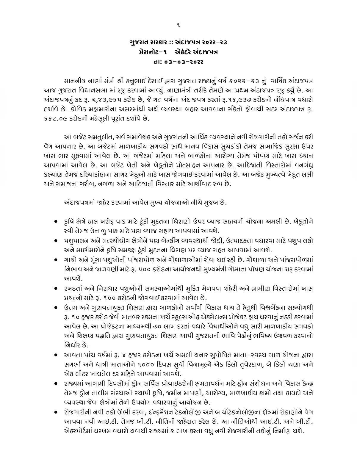 Gujarat Budget 2022-23