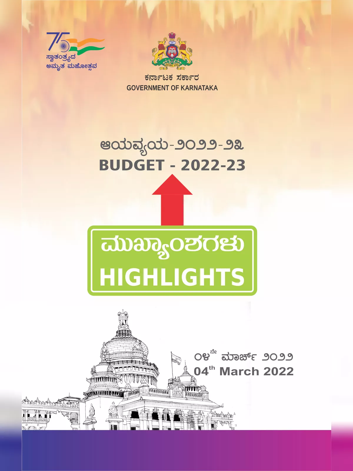 Karnataka Budget 2022-23